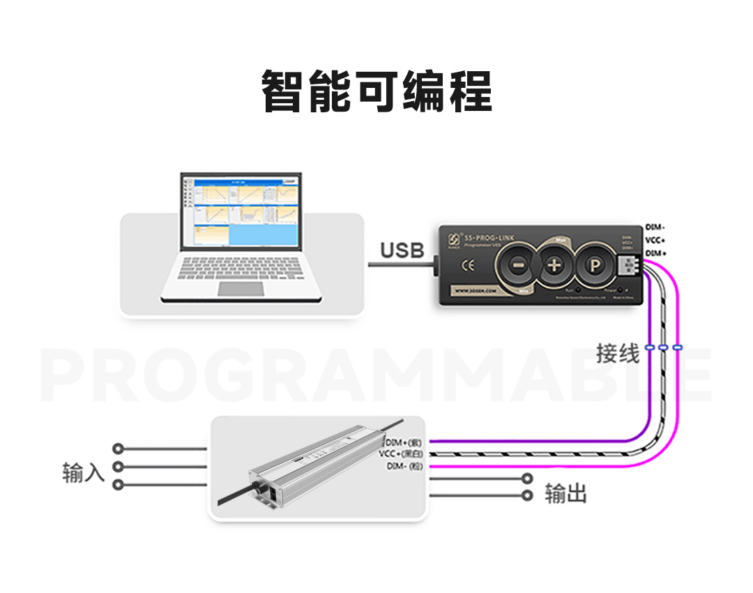 壹定发(中国集团)官方网站