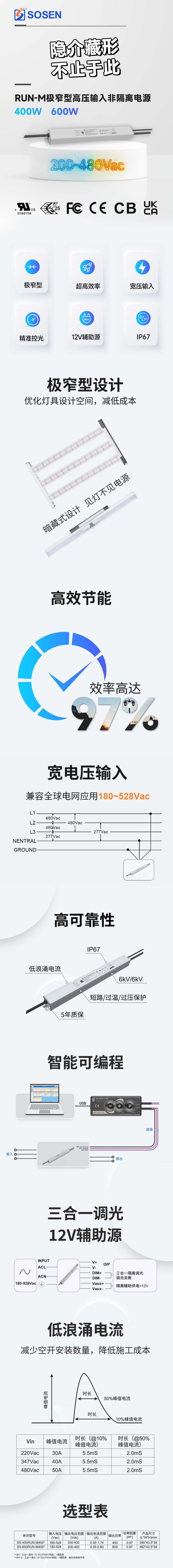 壹定发(中国集团)官方网站