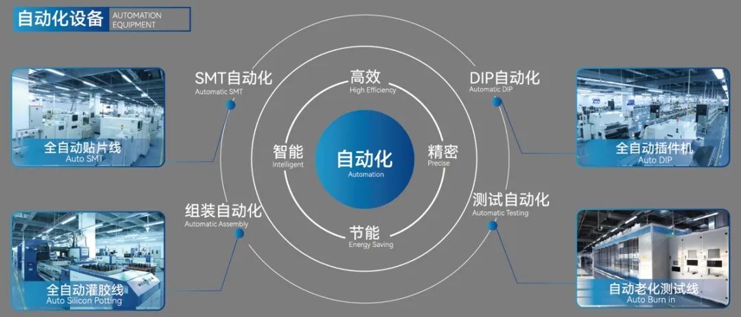 壹定发(中国集团)官方网站