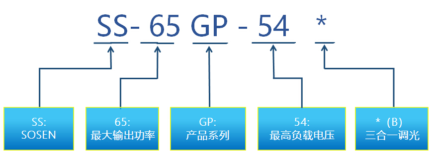 壹定发(中国集团)官方网站
