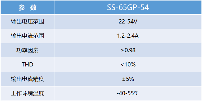 壹定发(中国集团)官方网站