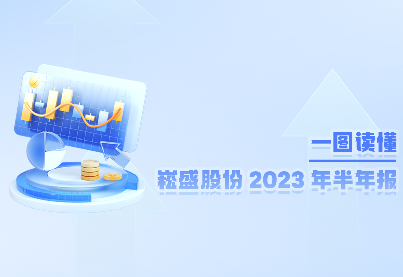 一图读懂 ▏壹定发股份2023年半年报
